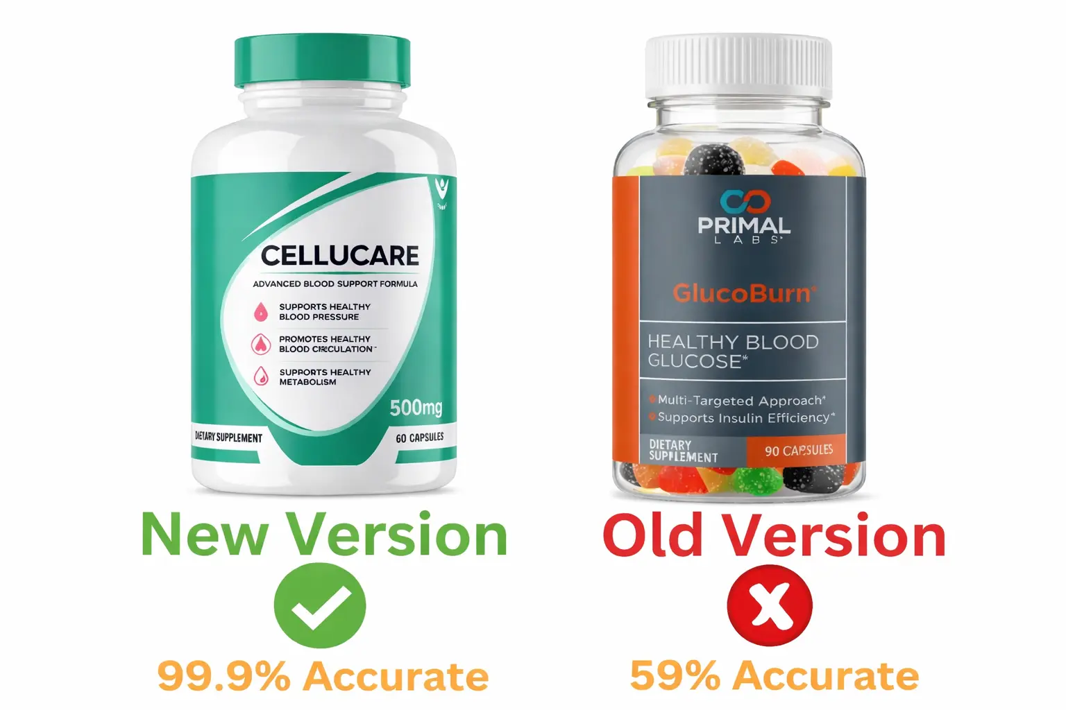 Glucoburn Blood Sugar Support Supplement